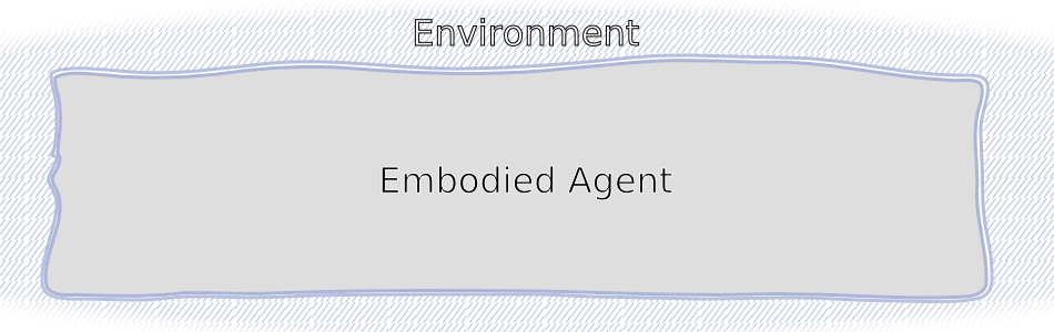 embodied agent